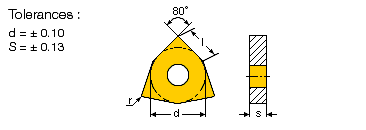 борфрезы norton utilities