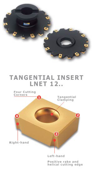 TangSlot